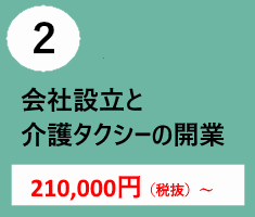 会社設立と介護タクシーの開業